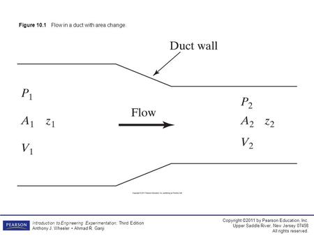 Copyright ©2011 by Pearson Education, Inc. Upper Saddle River, New Jersey 07458 All rights reserved. Introduction to Engineering Experimentation, Third.