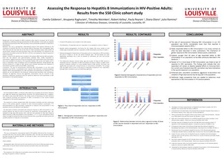 Assessing the Response to Hepatitis B Immunizations in HIV-Positive Adults: Results from the 550 Clinic cohort study Camila Calderon 1, Anupama Raghuram.