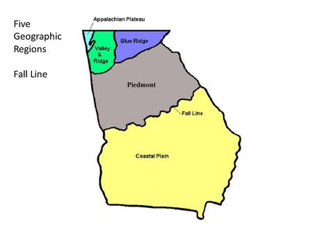 Five Geographic Regions Fall Line. Surrounding States.