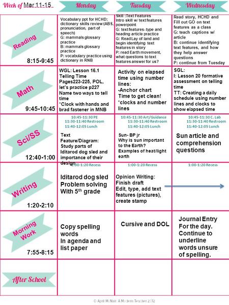 Reading Math Sci/SS Writing Morning Work 10:45-11:30 PE10:45-11:30 Art/Guidance10:45-11:30 C. Lab 11:30-11:40 Restroom 11:40-12:05 Lunch 11:30-11:40 Restroom.