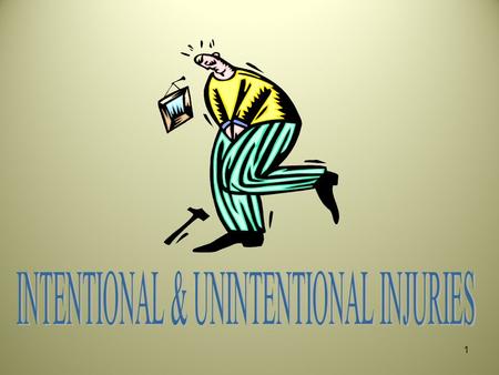 1. Vehicle CrashesSuicides Falls Drownings Youth Violence Homicides Sports InjuriesBullying These are a few examples of a growing area in public health…