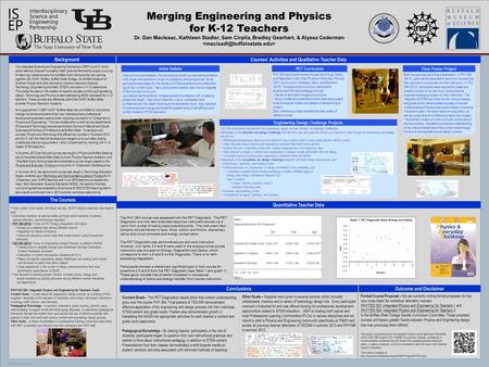 POSTER TEMPLATES BY: www.POSTERPRESENTATIONS.com The Courses Outcome and Disclaimer Background Courses’ Activities and Qualitative Teacher Data Initial.