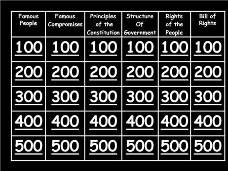 Famous People Famous Compromises Principles of the Constitution Structure Of Government Rights of the People Bill of Rights 100 200 300 400 500 Main page.