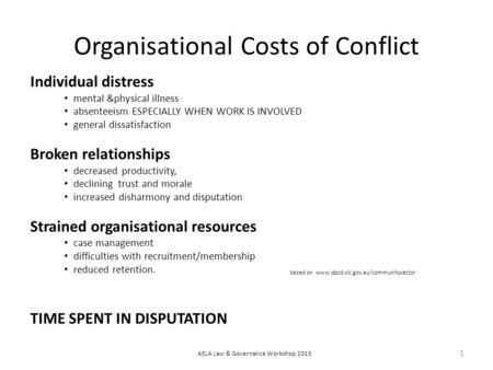 Organisational Costs of Conflict Individual distress mental &physical illness absenteeism ESPECIALLY WHEN WORK IS INVOLVED general dissatisfaction Broken.