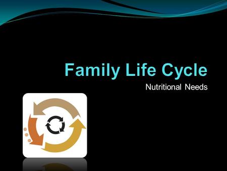 Nutritional Needs. Newly Married Husband and Wife Adjusting to life together Finances, jobs, traditions Learning to prepare meals for two people Most.