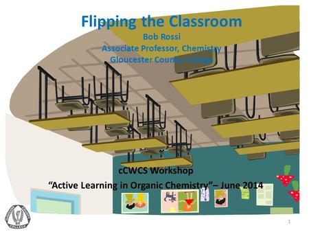 Flipping the Classroom Bob Rossi Associate Professor, Chemistry Gloucester County College cCWCS Workshop “Active Learning in Organic Chemistry”– June 2014.