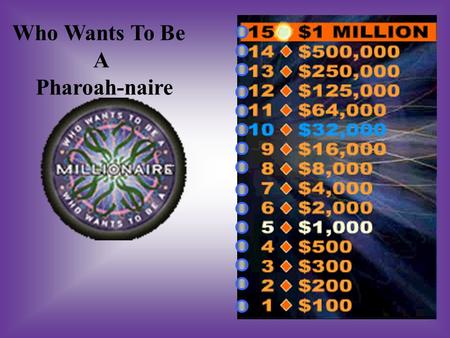 Who Wants To Be A Pharoah-naire A:B: married around age 30 Could work outside the home #1 The women in Egypt C:D: Were allowed to have only 1 child Were.