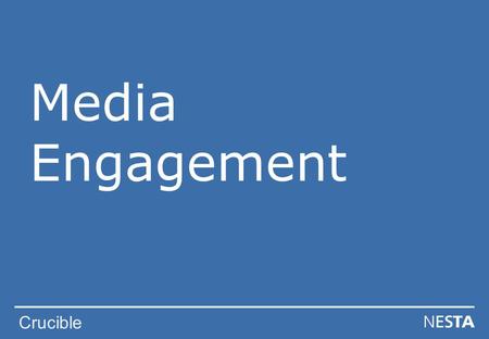 Crucible Media Engagement. Crucible Why get involved with the media? Requirement to transfer knowledge Impact Debt to society Self-interest.