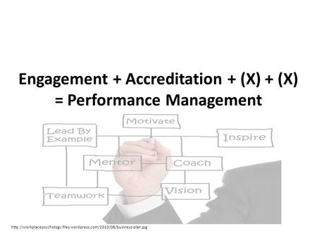 Engagement + Accreditation + (X) + (X) = Performance Management