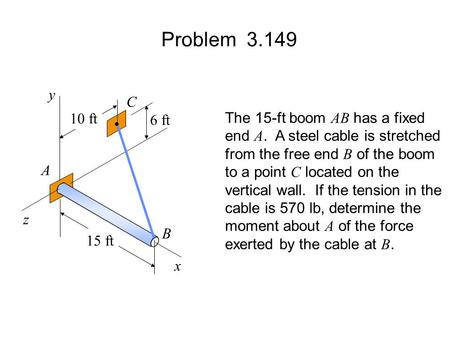 Problem y C 10 ft The 15-ft boom AB has a fixed 6 ft