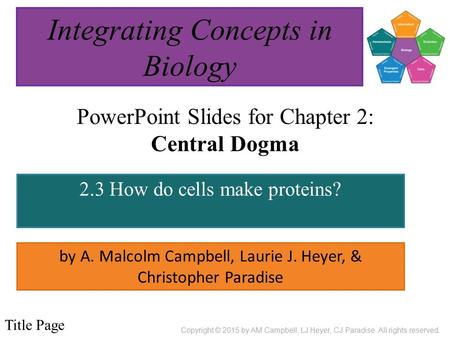 Integrating Concepts in Biology