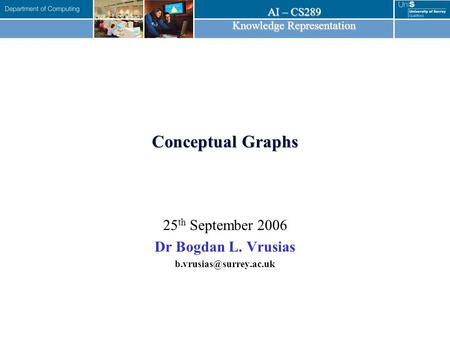 AI – CS289 Knowledge Representation Conceptual Graphs 25 th September 2006 Dr Bogdan L. Vrusias