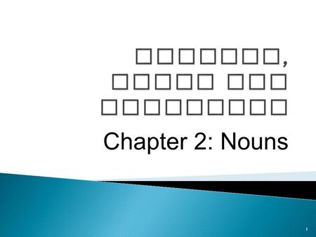 Chapter 2: Nouns 1.  Noun: Is a word that names a person, place, thing, or idea.  Two types of nouns: ◦ Common Noun: Is a general name for a person,