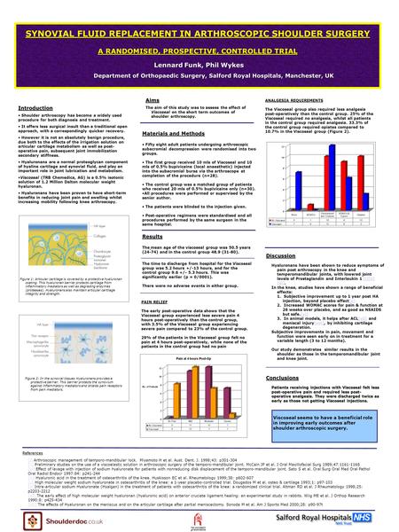 SYNOVIAL FLUID REPLACEMENT IN ARTHROSCOPIC SHOULDER SURGERY A RANDOMISED, PROSPECTIVE, CONTROLLED TRIAL Lennard Funk, Phil Wykes Department of Orthopaedic.