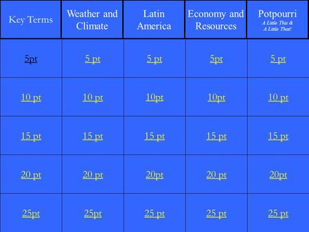 10 pt 15 pt 20 pt 25pt 5 pt 10 pt 15 pt 20 pt 25pt 5 pt 10pt 15 pt 20pt 25 pt 5pt 10pt 15 pt 20 pt 25 pt 5 pt 10 pt 15 pt 20pt 25 pt 5pt Key Terms Weather.