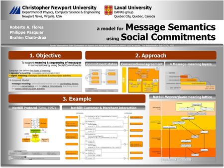 A model for Message Semantics using Social Commitments Christopher Newport University Department of Physics, Computer Science & Engineering Newport News,