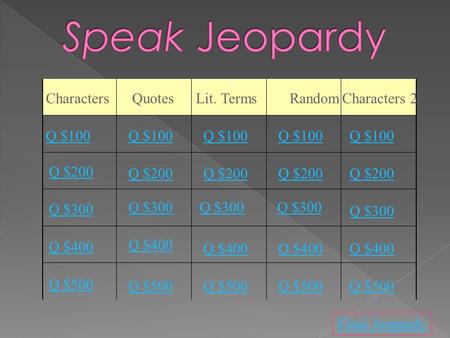 Characters QuotesLit. TermsRandom Characters 2 Q $100 Q $200 Q $300 Q $400 Q $500 Q $100 Q $200 Q $300 Q $400 Q $500 Final Jeopardy.