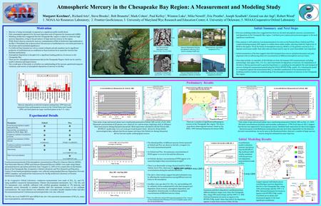 Continuous measurements of the atmospheric concentrations of Reactive Gaseous Mercury (RGM), Fine Particulate Mercury (FPM) and Gaseous Elemental Mercury.