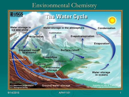 Environmental Chemistry