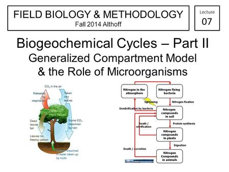 FIELD BIOLOGY & METHODOLOGY Fall 2014 Althoff