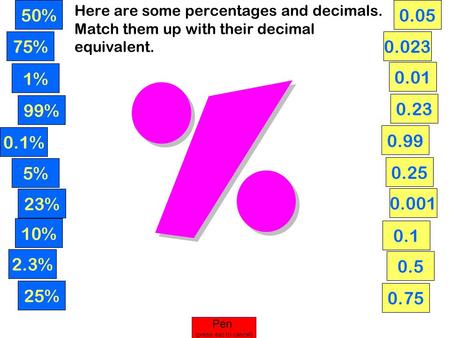 50% 75% 1% 99% 0.1% 25% 5% 23% 10% 2.3% 0.023 0.05 0.1 0.5 0.75 0.01 0.23 0.99 0.25 0.001 Pen (press esc to cancel) Here are some percentages and decimals.