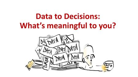 Data to Decisions: What’s meaningful to you?. Why is AFHTO doing Data to Decisions (D2D) 1.0? D2D 1.0 is a starting place for primary care measurement.