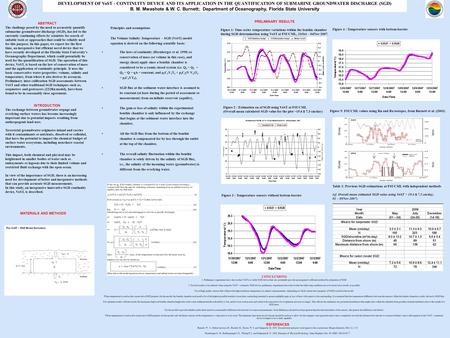 / DEVELOPMENT OF VoST - CONTINUITY DEVICE AND ITS APPLICATION IN THE QUANTIFICATION OF SUBMARINE GROUNDWATER DISCHARGE (SGD) B. M. Mwashote & W. C. Burnett;