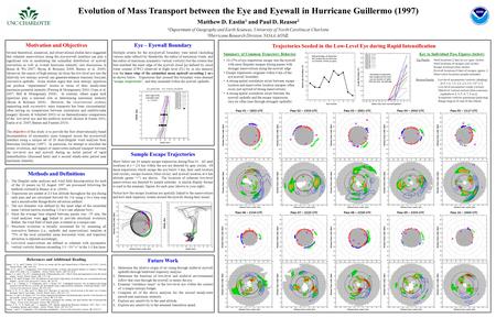 10-15% of eye trajectories escape into the eyewall with more frequent escapes during passes with stronger mesovortices along the eyewall edge Escape trajectories.