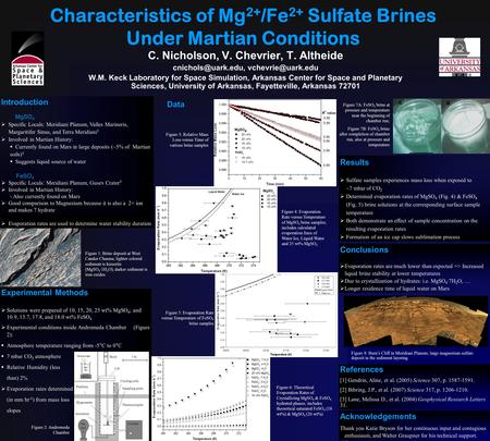 Experimental Methods  Solutions were prepared of 10, 15, 20, 25 wt% MgSO 4 ; and 10.9, 13.7, 17.8, and 18.0 wt% FeSO 4  Experimental conditions inside.