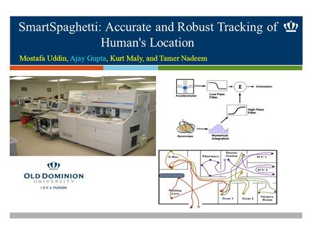 Click icon to add picture SmartSpaghetti: Accurate and Robust Tracking of Human's Location Mostafa Uddin, Ajay Gupta, Kurt Maly, and Tamer Nadeem.