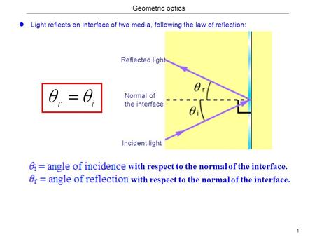 1 Geometric optics Light reflects on interface of two media, following the law of reflection: Incident light Normal of the interface Reflected light with.