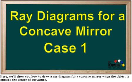 Here, we’ll show you how to draw a ray diagram for a concave mirror when the object is outside the center of curvature.