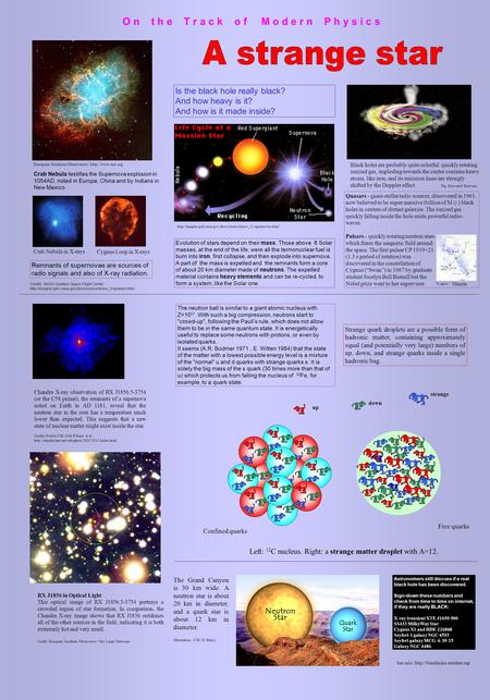 O n t h e T r a c k o f M o d e r n P h y s i c s Crab Nebula testifies the Supernova explosion in 1054AD, noted in Europe, China and by Indians in New.