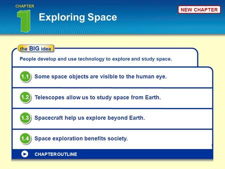 Exploring Space 1.1 Some space objects are visible to the human eye.