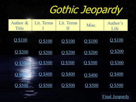 Gothic Jeopardy Author & Title Lit. Terms I Lit. Terms II Misc. Author’s Life Q $100 Q $200 Q $300 Q $400 Q $500 Q $100 Q $200 Q $300 Q $400 Q $500 Final.