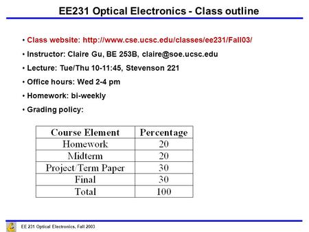 EE 231 Optical Electronics, Fall 2003 EE231 Optical Electronics - Class outline Class website:  Instructor: