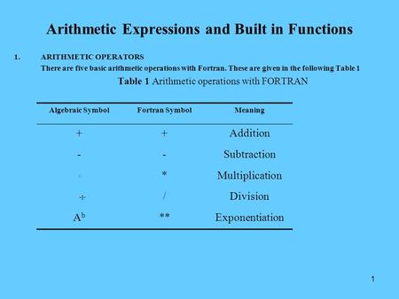 1 Arithmetic Expressions and Built in Functions 1.ARITHMETIC OPERATORS There are five basic arithmetic operations with Fortran. These are given in the.