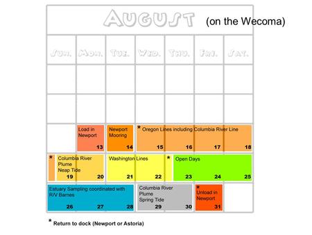 (on the Wecoma). Wecoma Cruise Schedule Wecoma Cruise Schedule (week 1)