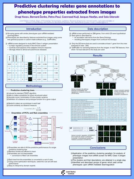 Gene id GO0000166GO0000267... GO0001883 Feature_1Feature_2... Feature_t 962510 1 2.991-2.2960.68 2111 1 -0.013-1.0480.767 8451900 0 -0.8430.1551.396...