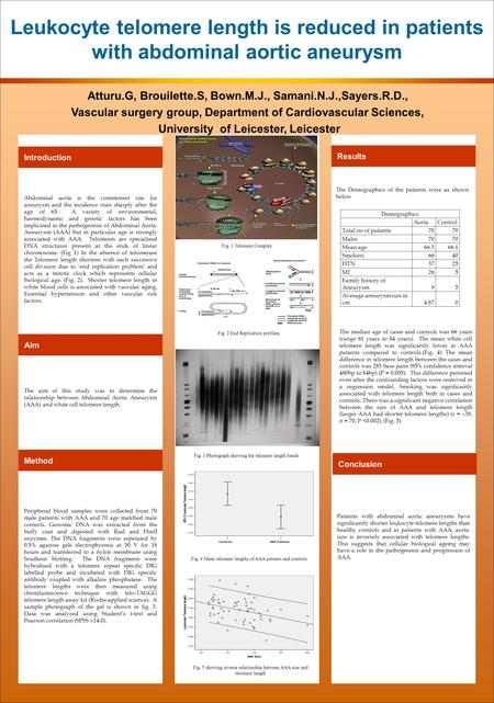 Leukocyte telomere length is reduced in patients with abdominal aortic aneurysm Atturu.G, Brouilette.S, Bown.M.J., Samani.N.J.,Sayers.R.D., Vascular surgery.