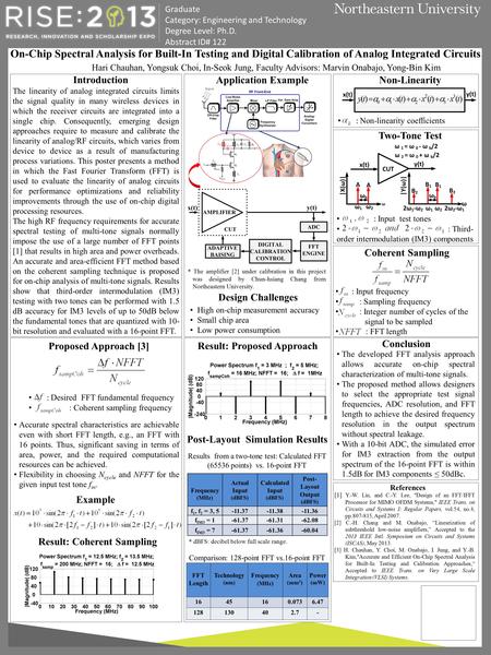 Graduate Category: Engineering and Technology Degree Level: Ph.D. Abstract ID# 122 On-Chip Spectral Analysis for Built-In Testing and Digital Calibration.