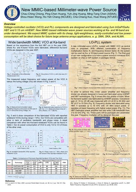 New MMIC-based Millimeter-wave Power Source Chau-Ching Chiong, Ping-Chen Huang, Yuh-Jing Huang, Ming-Tang Chen (ASIAA), Shou-Hsien Weng, Ho-Yeh Chang (NCUEE),