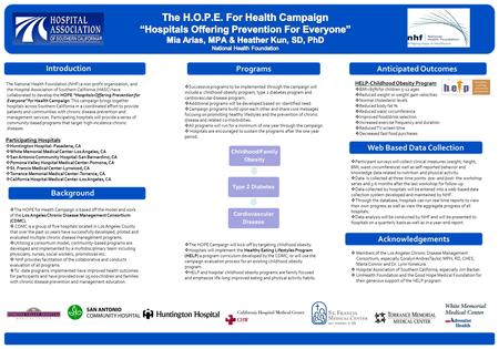 Programs Introduction Objective Discussion The National Health Foundation (NHF) a non-profit organization, and the Hospital Association of Southern California.