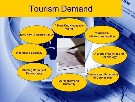 1 Tourism vs. leisure consumption Tourism Demand A More Knowledgeable World Our Identity and Humanity Distance and Uncertainty of Connectivity Shifting.