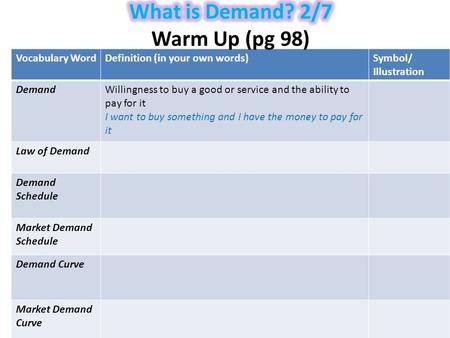 Vocabulary WordDefinition (in your own words)Symbol/ Illustration DemandWillingness to buy a good or service and the ability to pay for it I want to buy.