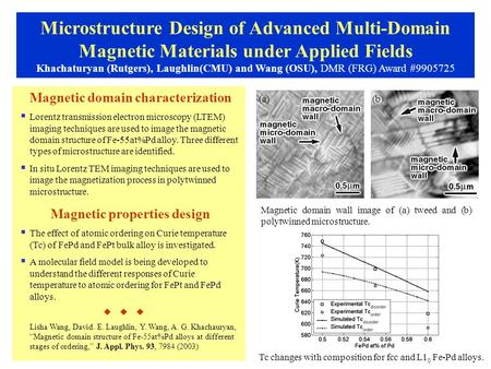 Magnetic domain characterization  Lorentz transmission electron microscopy (LTEM) imaging techniques are used to image the magnetic domain structure of.