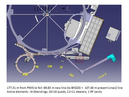 Linac 4 PSB BI LTB LT L4T 177.31 m from PIMS to foil: 69.83 m new line (to BHZ20) + 107.48 m present Linac2 line Active elements : 4+2bendings; 16+18 quads,