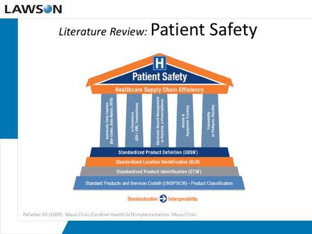 Literature Review: Patient Safety Pelletier KD (2009). Mayo Clinic/Cardinal Health GLN Implementation. Mayo Clinic. Standard Products and Services Code®