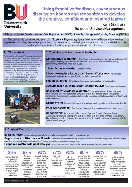 Using formative feedback, asynchronous discussion boards and recognition to develop the creative, confident and inspired learner 2. Teaching and Assessment.