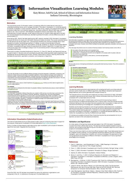 Information Visualization Learning Modules Katy Börner, InfoVis Lab, School of Library and Information Science Indiana University, Bloomington Motivation.